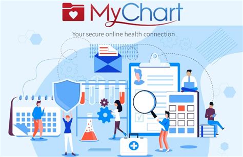 www.lexmed/mychart.com
