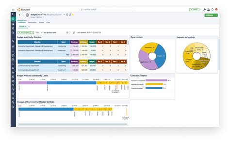 wwwsquareup/dashboard