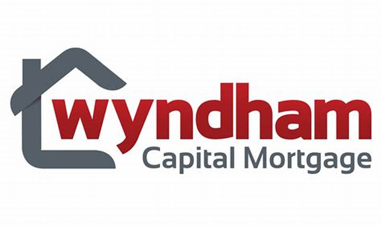 wyndam mortgage