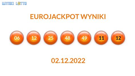 wyniki eurojackpot 02.02 24