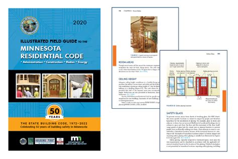 Wyoming Mn Building Codes