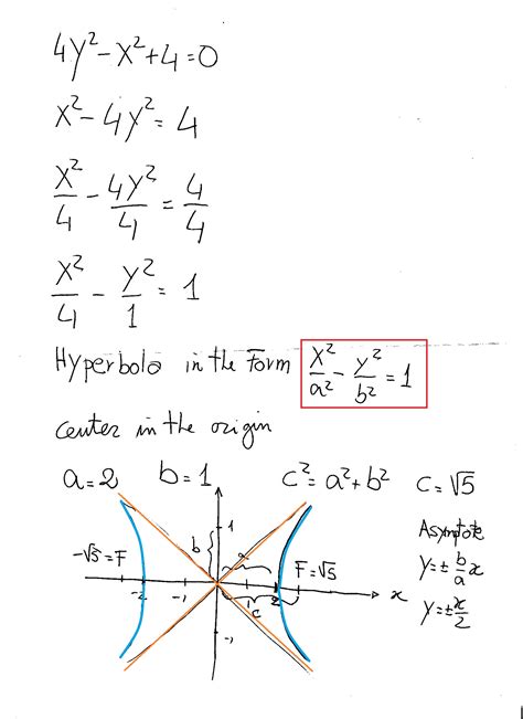 2x2=4 stock image. Image of hand, studying, arithmetic 26511915