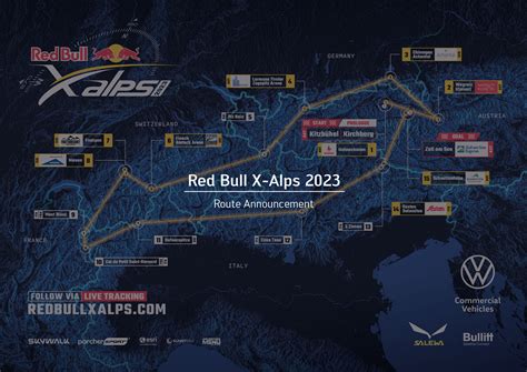 x alps 2023 regeln