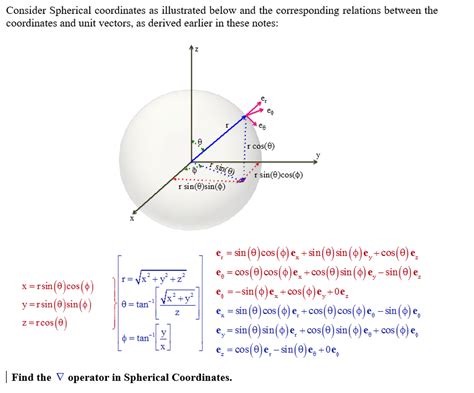 X Hat In Spherical Coordinates