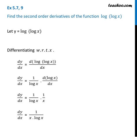 x log x derivative