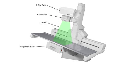 X Ray Machine Parts