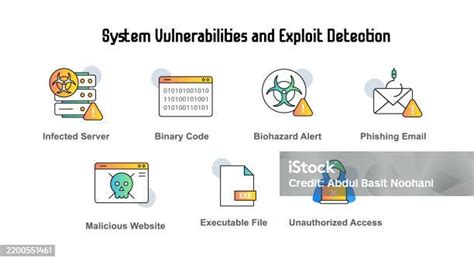 X Server Detection Exploit