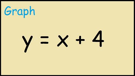 x 4 y 4: Mengenal Lebih Dalam Tentang Fungsi dan Keunggulan Metode Perkalian Ini
