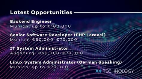 X4 Technology Careers