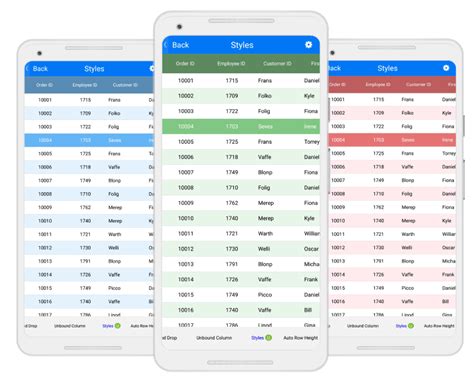 Xamarin Grid Data Binding