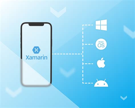 Xamarin Version Tracking