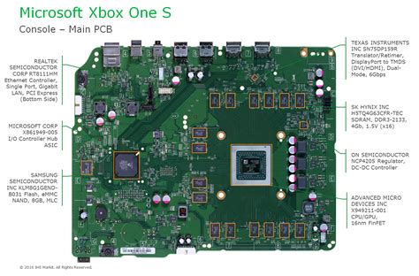 Xbox One Board Schematic