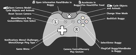 xbox controller instructions