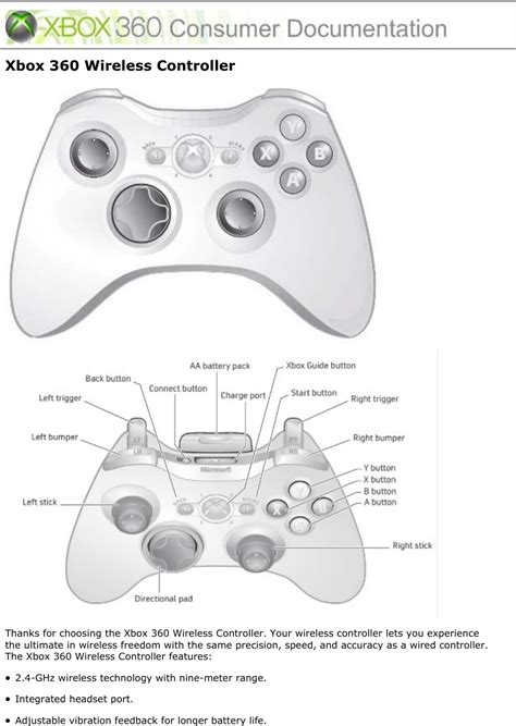 Xbox Controller Operation