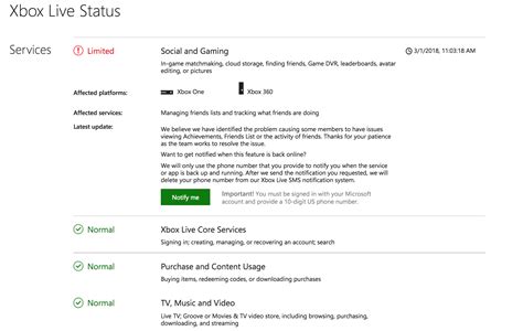 Xbox Live Issues Right Now