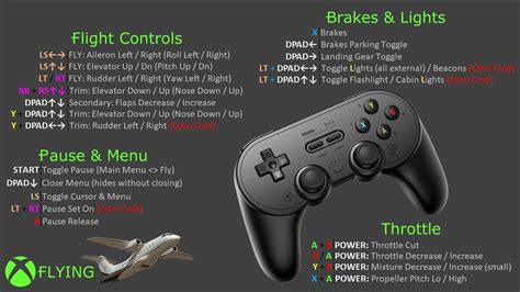 Xbox Ms Flight Simulator Controls