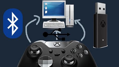 Xbox One Elite Controller Mit Pc Verbinden