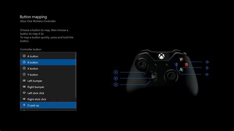 Xbox One Keyboard Button Mapping