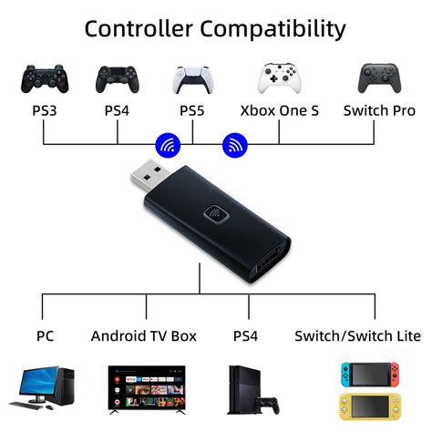 Xbox One To Ps5 Controller Adapter