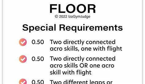 Xcel Floor How to Score Big The Gymnastics Guide
