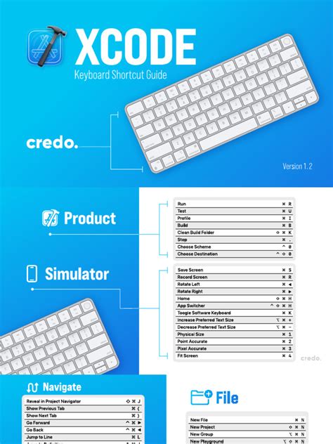 Xcode Keyboard