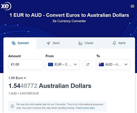 xe australian dollar