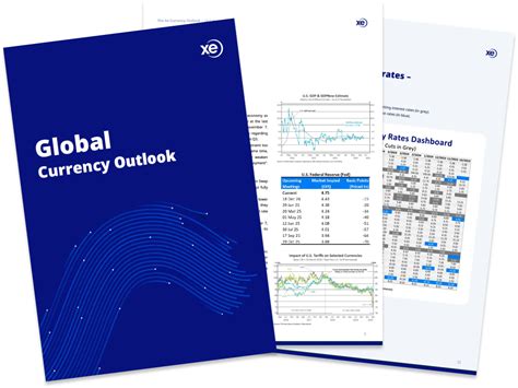 xe currency forecast