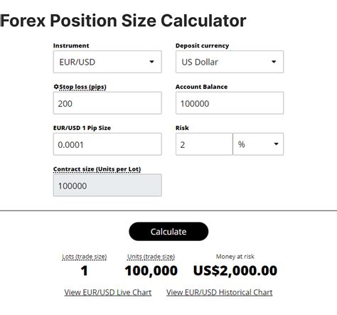 xe forex calculator