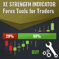 xe forex trading