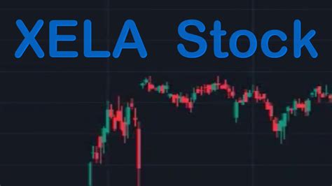 xela stock price today nyse analysis