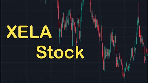 xela stock price today nyse prediction