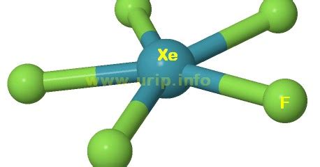Xenon dengan Bilangan Oksidasi 4 Terdapat dalam Senyawa