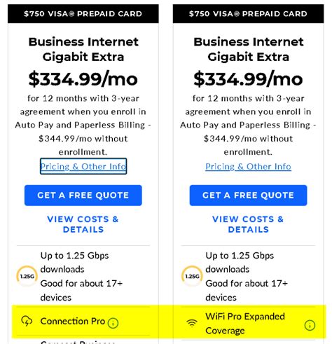 xfinity business internet deals