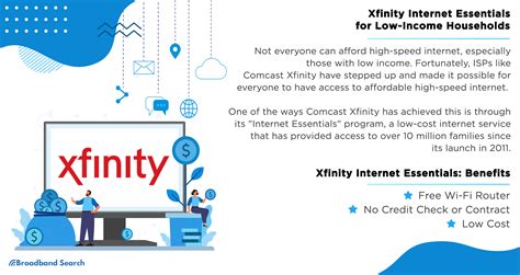 xfinity internet essentials program