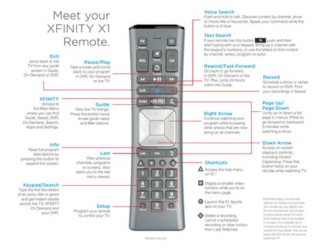 Xfinity Remote Control Setup Codes