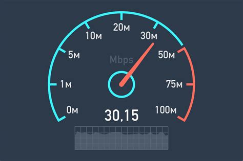 xfinity speed test internet settings