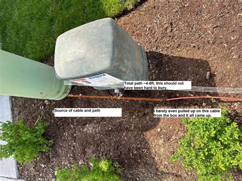 Xfinity Underground Cable Line Cost