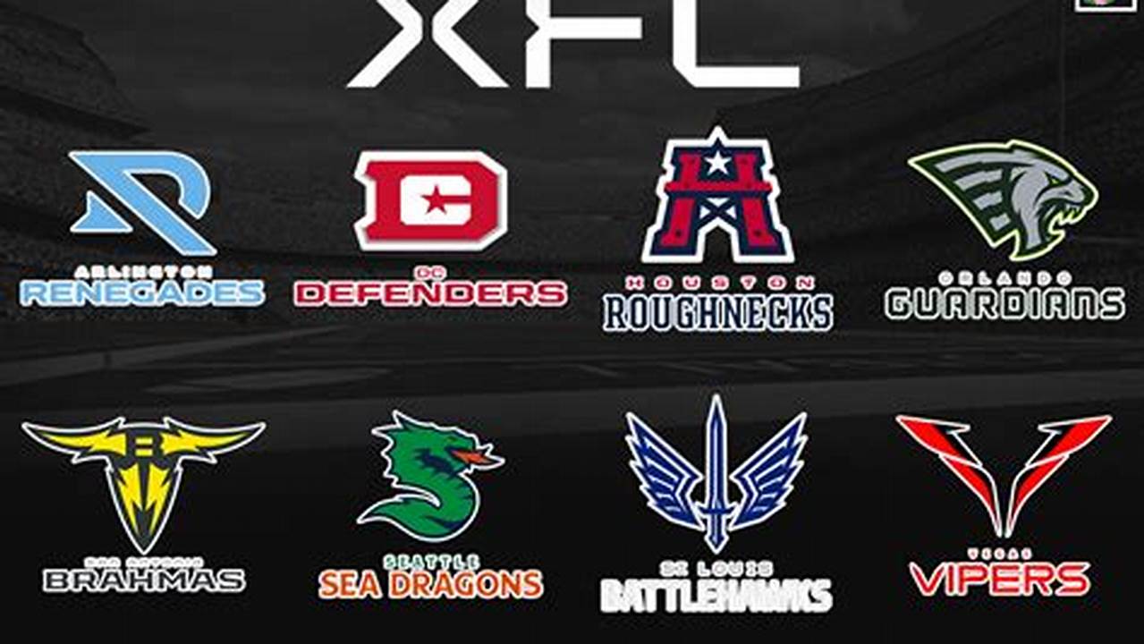 Unleash the XFL 2024: A Guide to the Innovative Football League