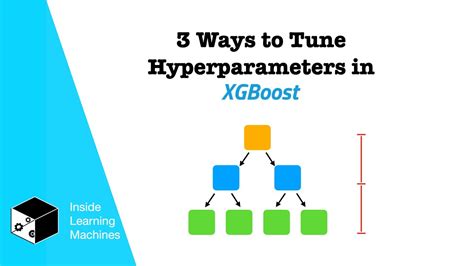 Xgboost Parameters To Tune