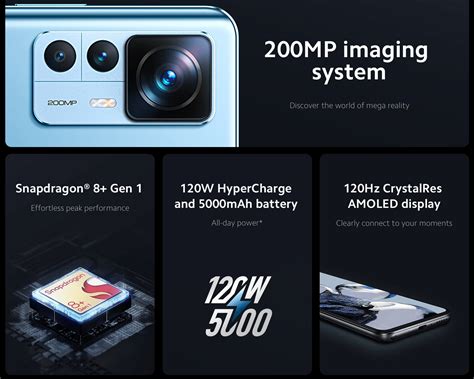 xiaomi 12 pro camera features