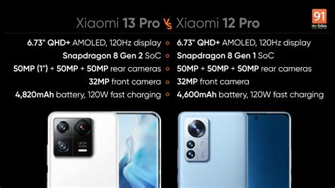 xiaomi 12 pro vs 13