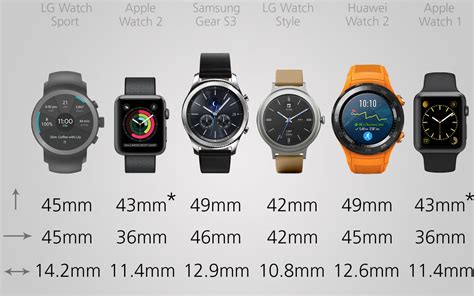xiaomi smart watch comparison