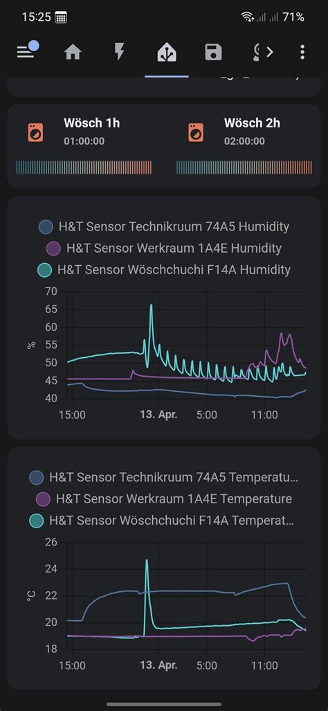 Xiaomi Temperature Sensor Calibrate