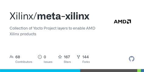 Xilinx Github