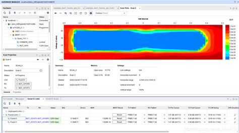 Xilinx In System Ibert