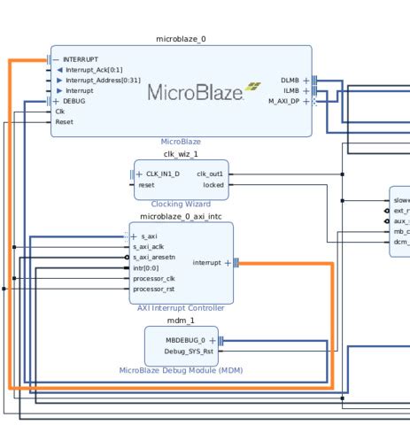 Xilinx Microblaze Interrupt Example