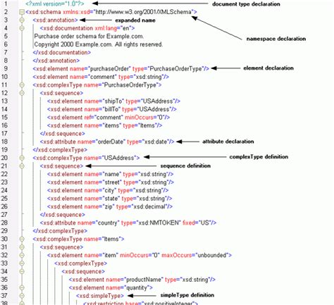 Xml Schedule Example