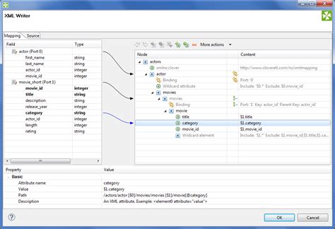 Xmlwriter Add Attribute To Element