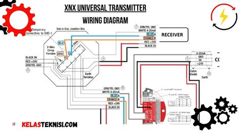 Xnx Universal Transmitter Manual PDF Form FormsPal