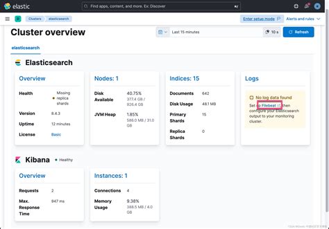 Xpack.monitoring.elasticsearch.ssl.certificate_Authority